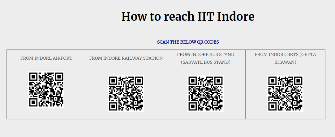 How to reach IIT Indore