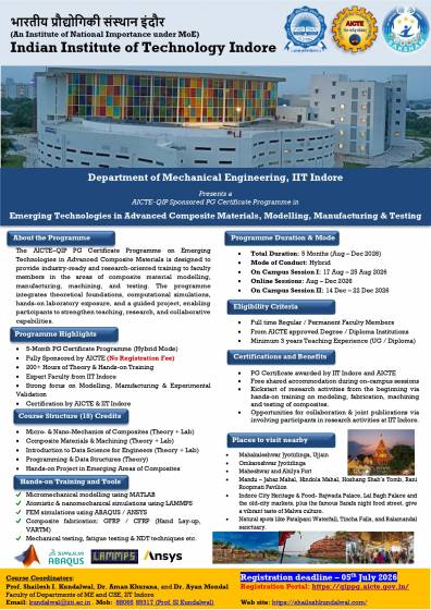 AICTE–QIP Sponsored PG Certificate Programme