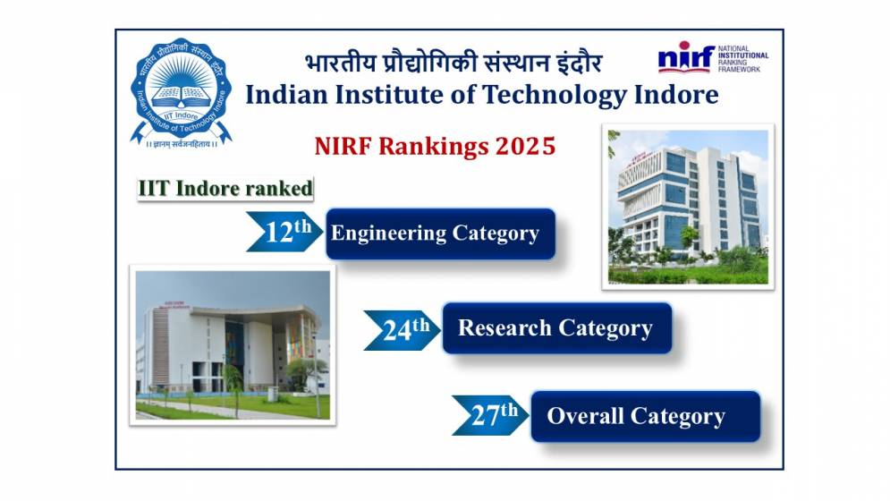 IIT Indore Banner Slide